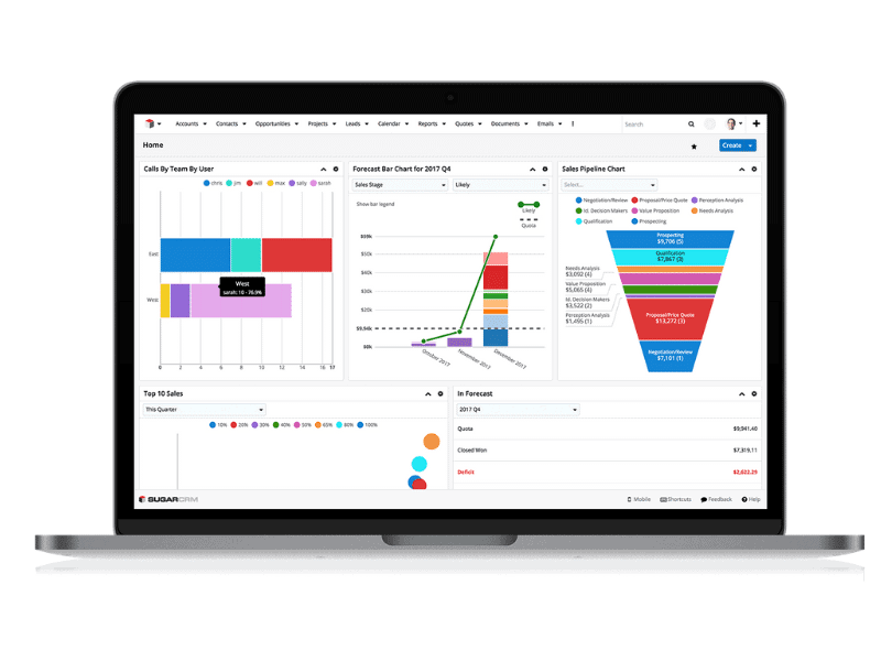 sugarcrm netsuite integration