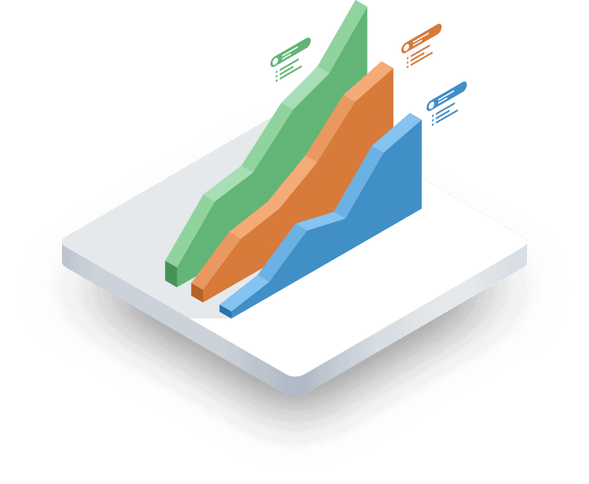 freshworks graph