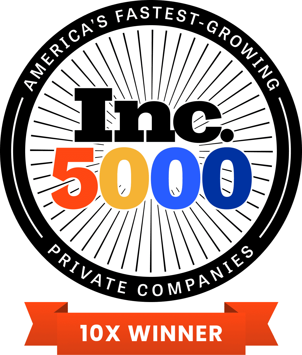 inc 5000 10x awad page