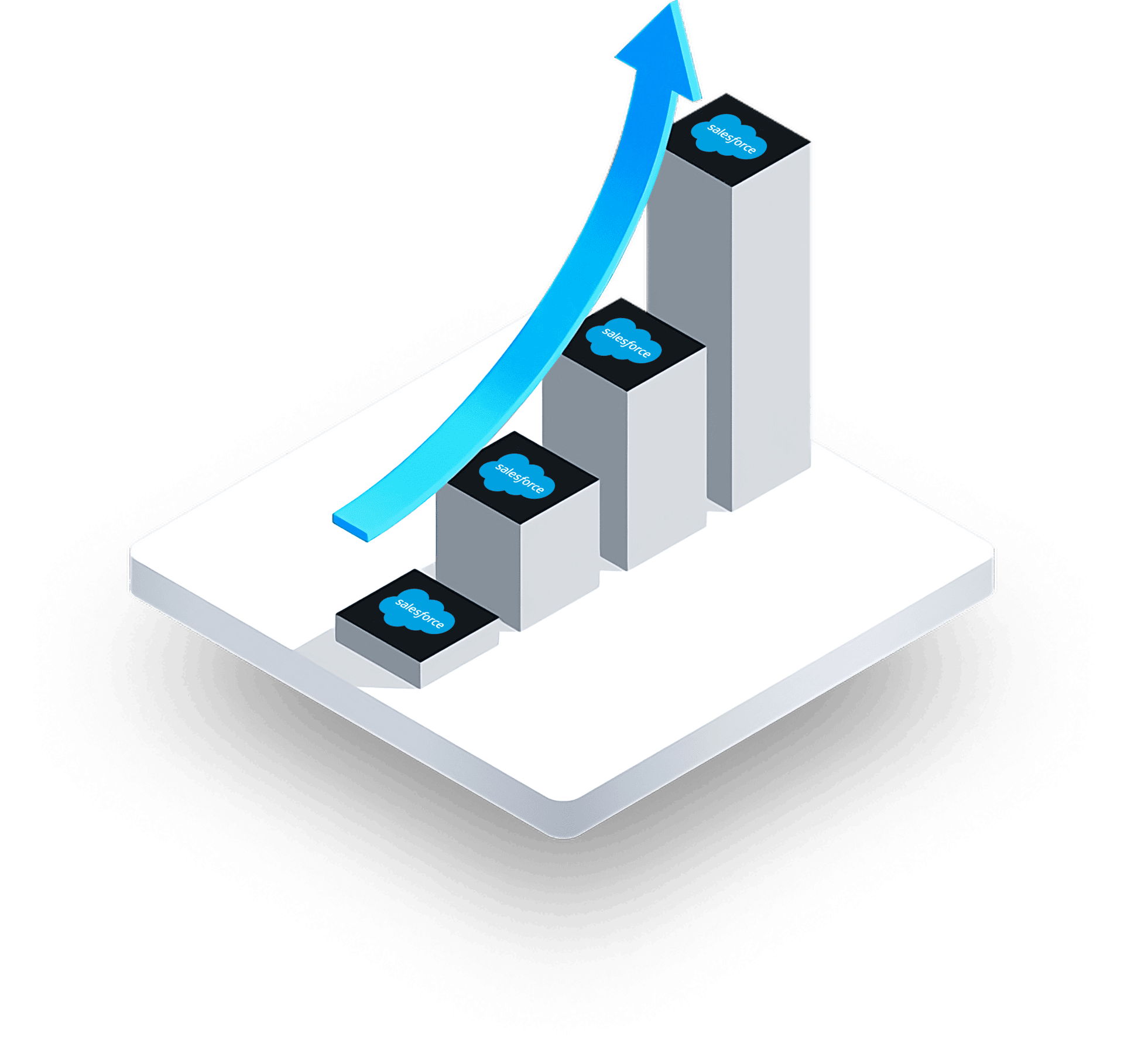 scale to meet your needs change
