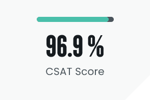 csat rating