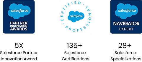salesforce certifications